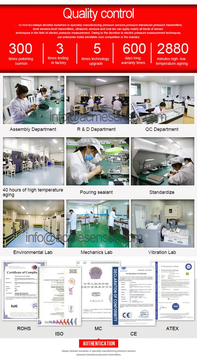 Xi'an  Acme Measurement & Control Co., Ltd. Controllo di qualità