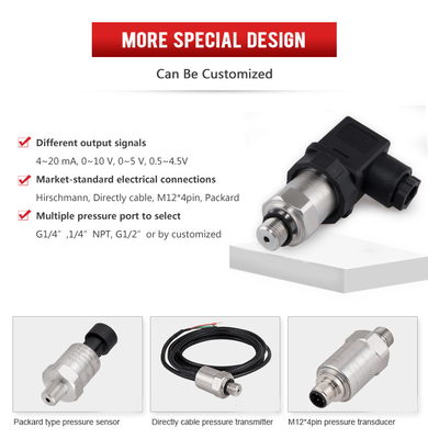 sensore industriale 4-20ma 12~36VDC del moltiplicatore di pressione 150Psi